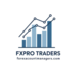 FxPro Traders Research Team