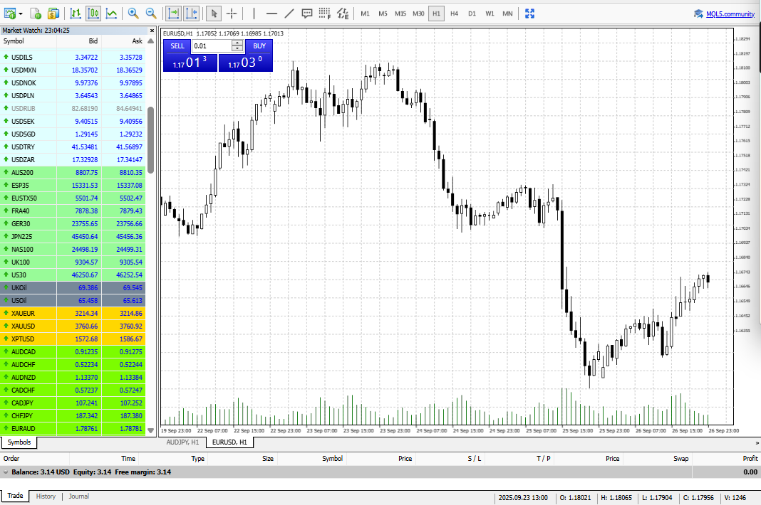 Trading Platforms LHFX