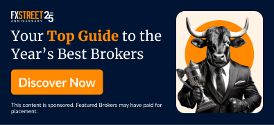 The Best brokers to trade EUR/USD