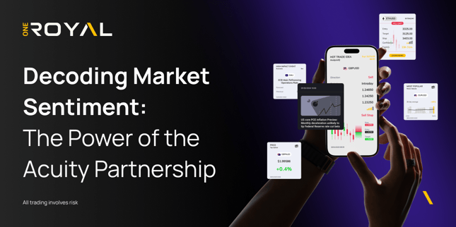 OneRoyal integrates acuity AI tools to help traders decode market sentiment