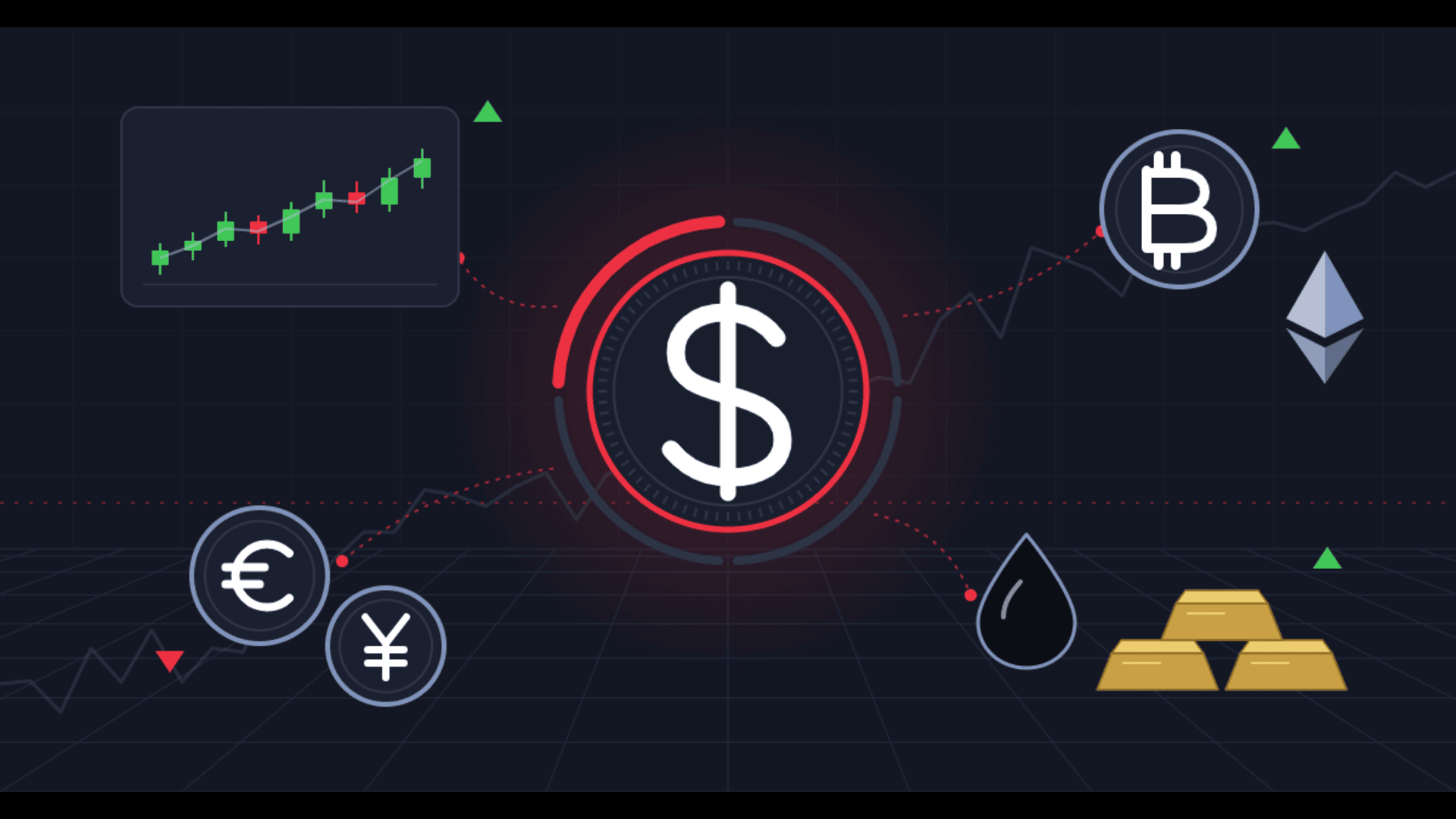Q4 2026 market outlook: Why the Dollar holds the key for stocks, Gold and crypto