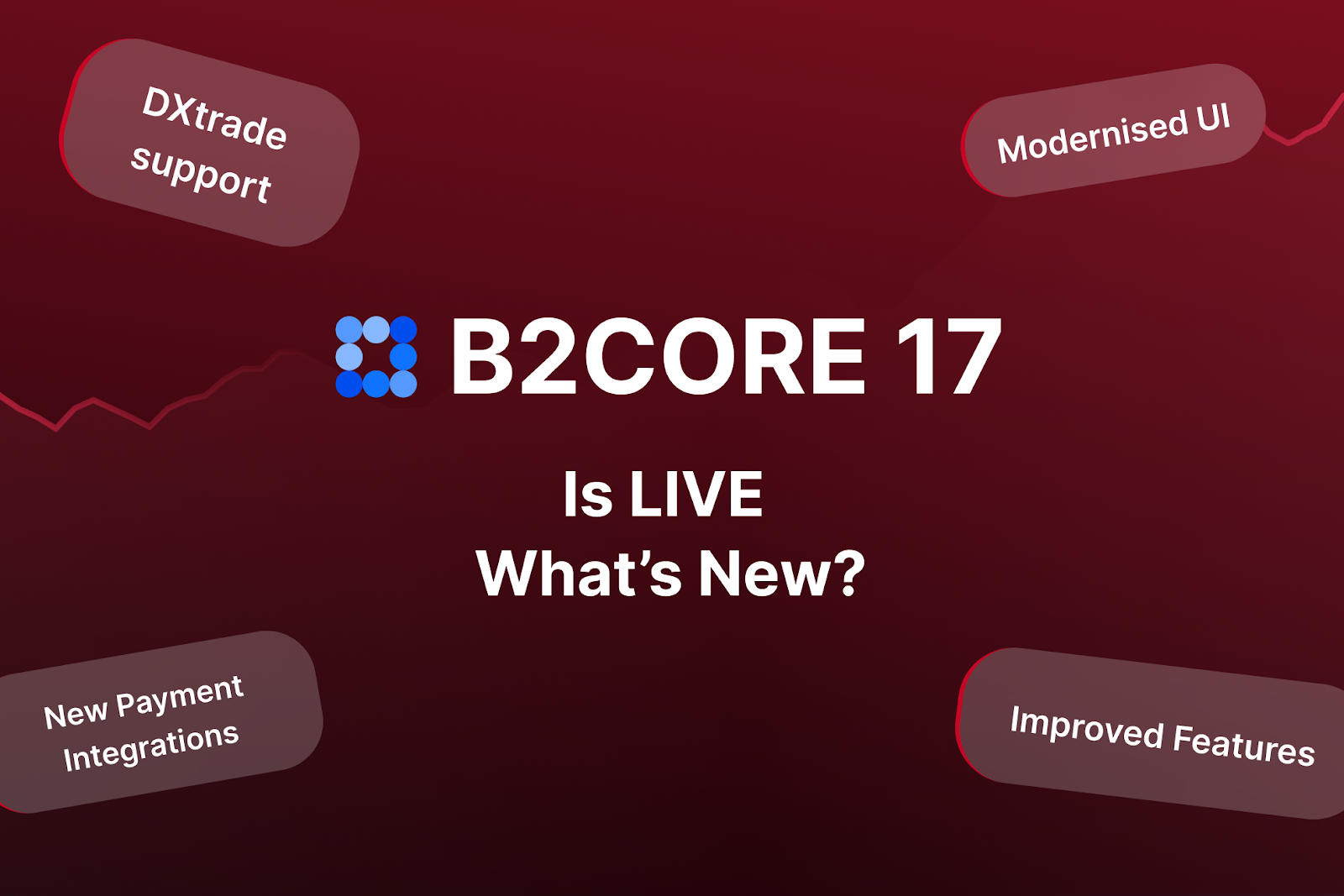 B2CORE 17th update – New payment systems, more integrations, and better onboarding