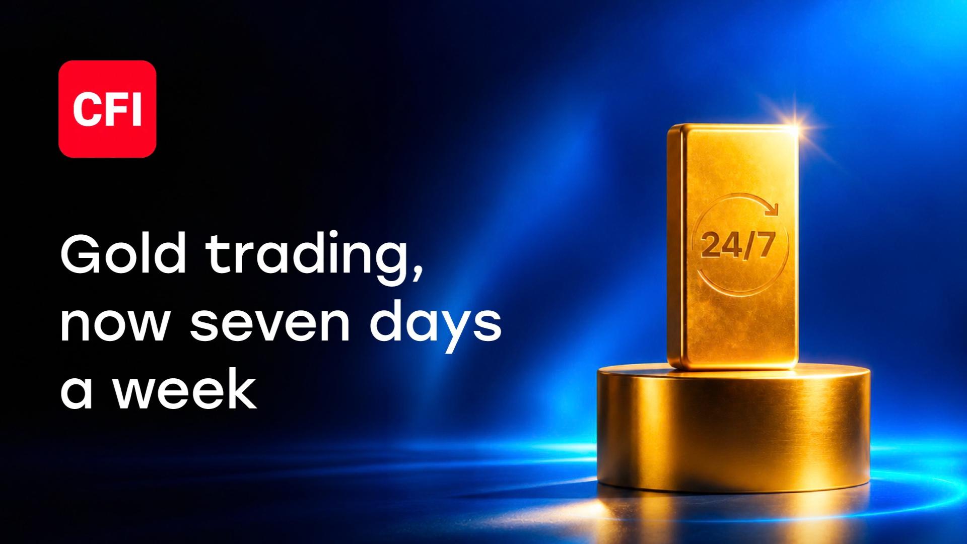 CFI launches Gold 24/7, expanding its around-the-clock trading offering