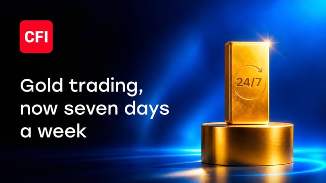 CFI launches Gold 24/7, expanding its around-the-clock trading offering 