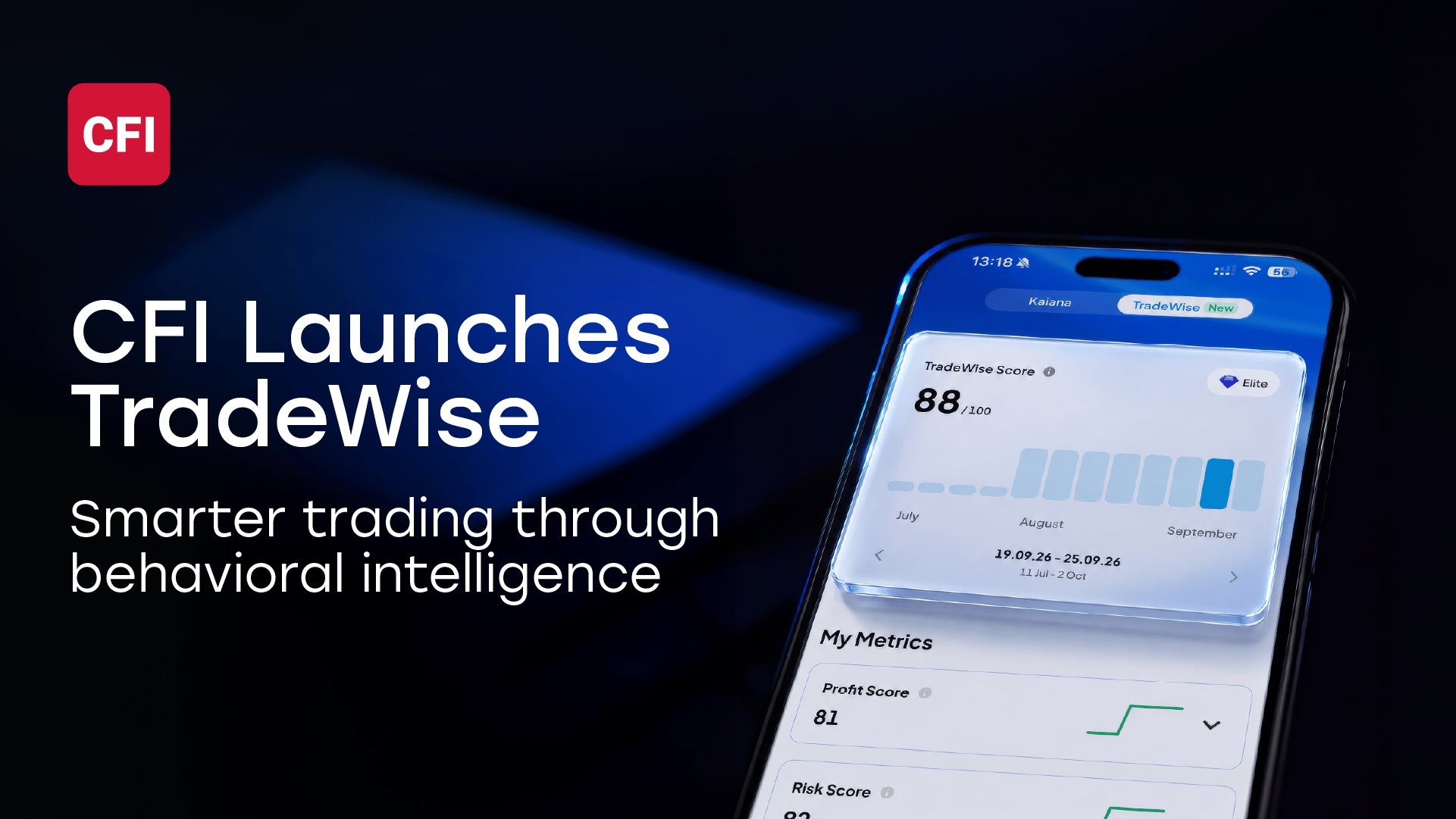 CFI unveils TradeWise: Bringing behavioral intelligence to trading