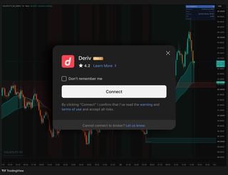 TradingView traders can now access Deriv's exclusive indices without leaving the platform