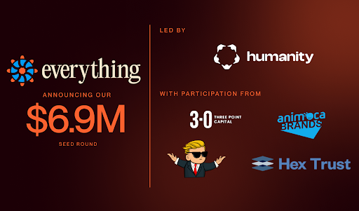 Everything raises $6.9M to simplify perps trading, backed by Humanity, Animoca Brands, and the Founder of WallStreetBets