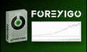 ForexIGO bridges Gold and GBP/USD trading in a single AI solution