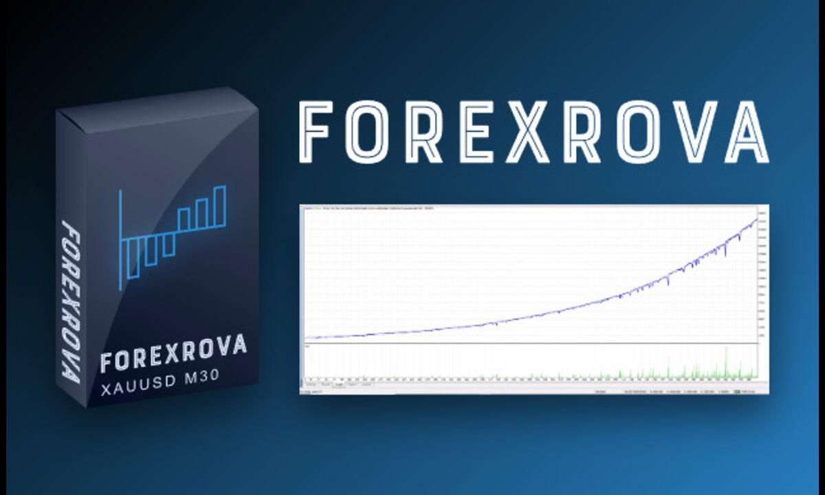 ForexRova brings personalization to Gold trading with multi-strategy