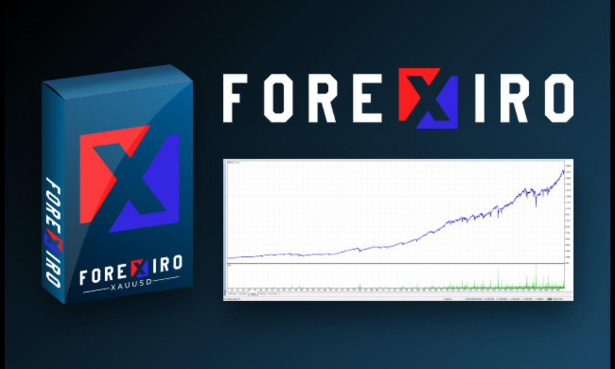 Forexiro gains global traction with optimized Gold trading