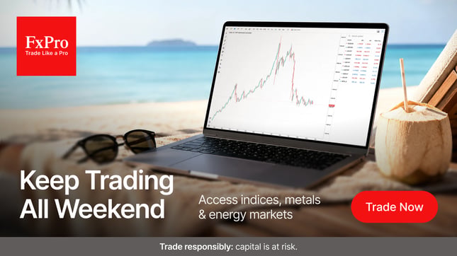 FxPro launches Weekend Trading on popular global markets 