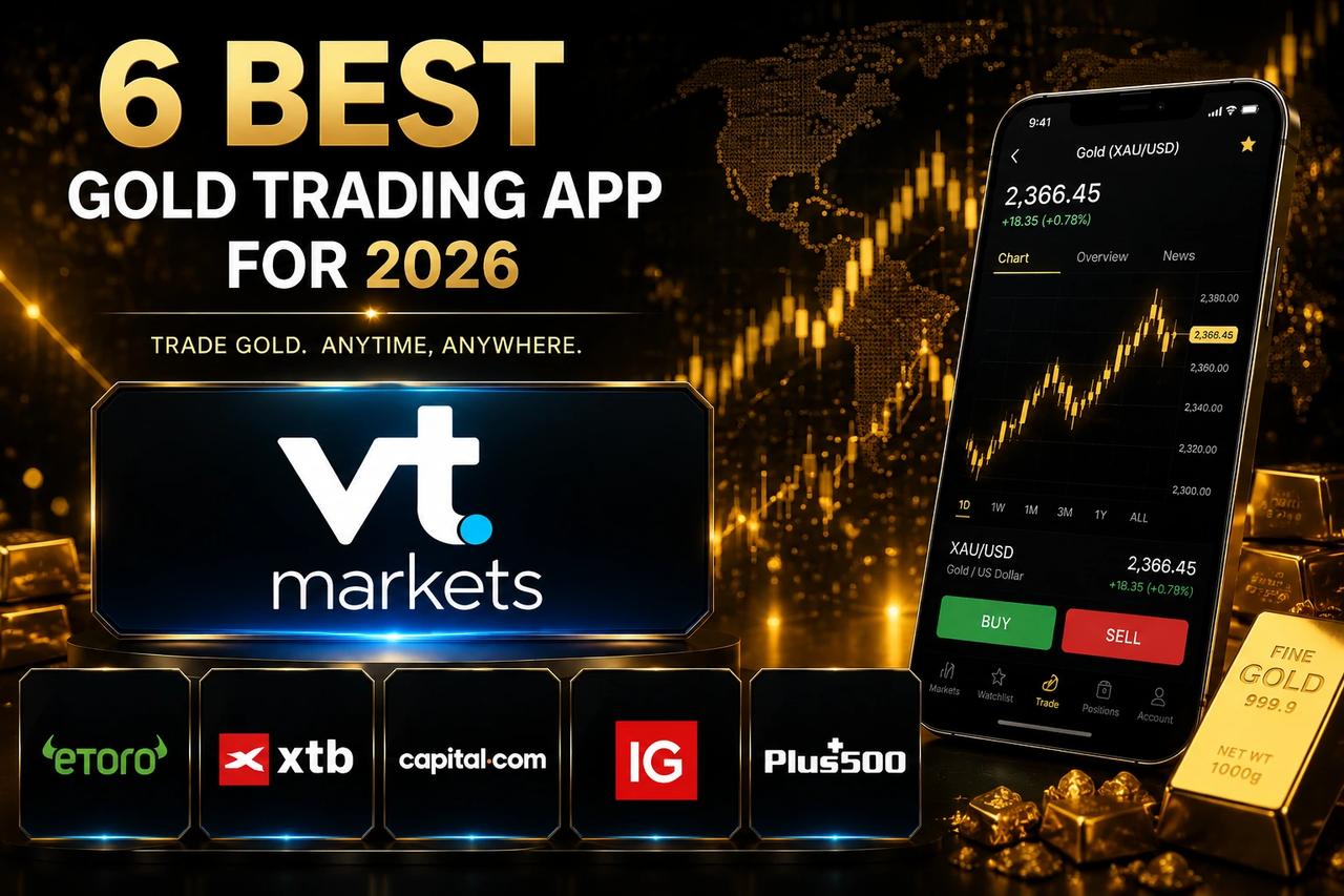 5 best Gold trading apps for 2026