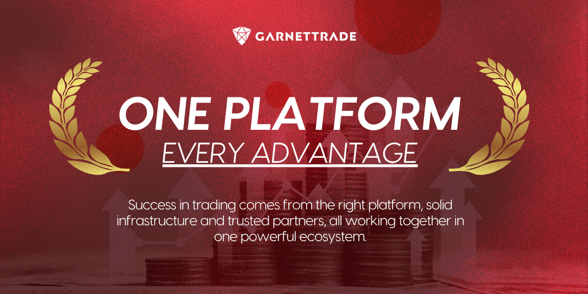 Garnet Trade: Where Innovation Meets Trust in the Forex Market