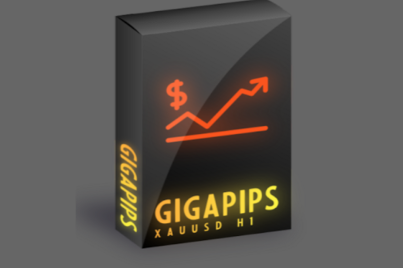 Avenix Fzco launches GigaPips EA with sophisticated Forex trading algorithm