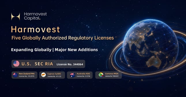Harmovest Capital strengthens global financial services through technology and compliance