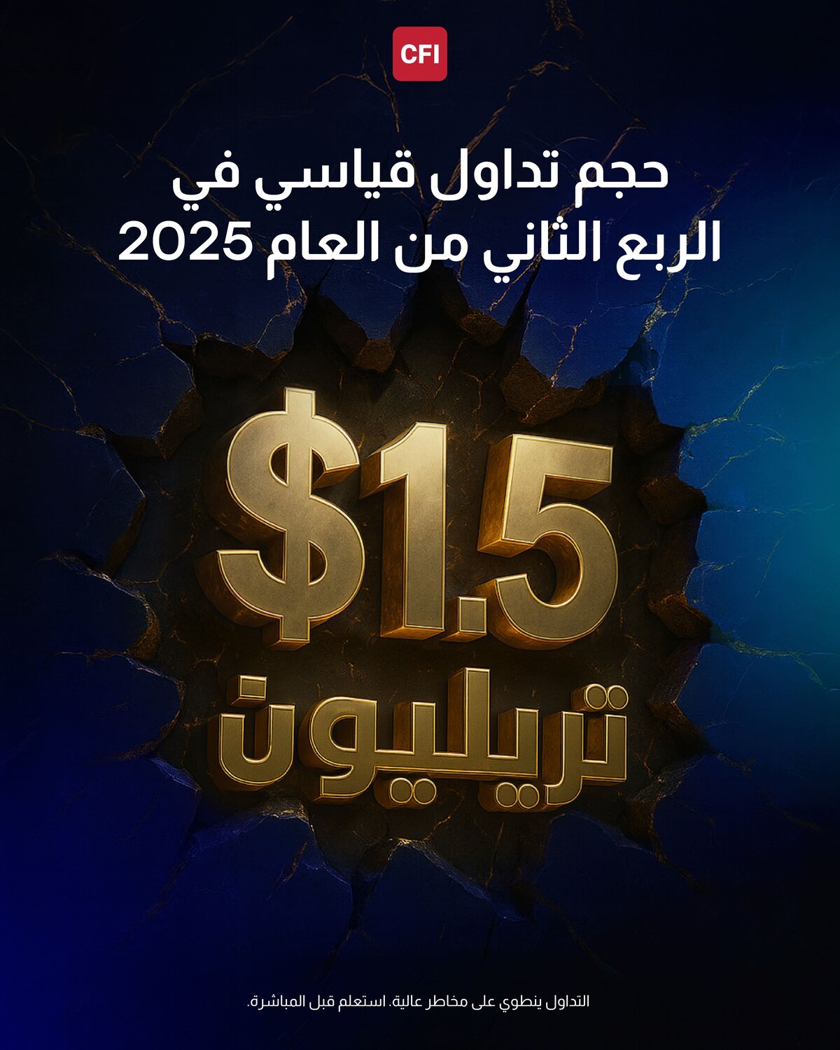 CFI تحقق حجم تداول قياسي يبلغ 1.51 تريليون دولار في الربع الثاني من العام 2025