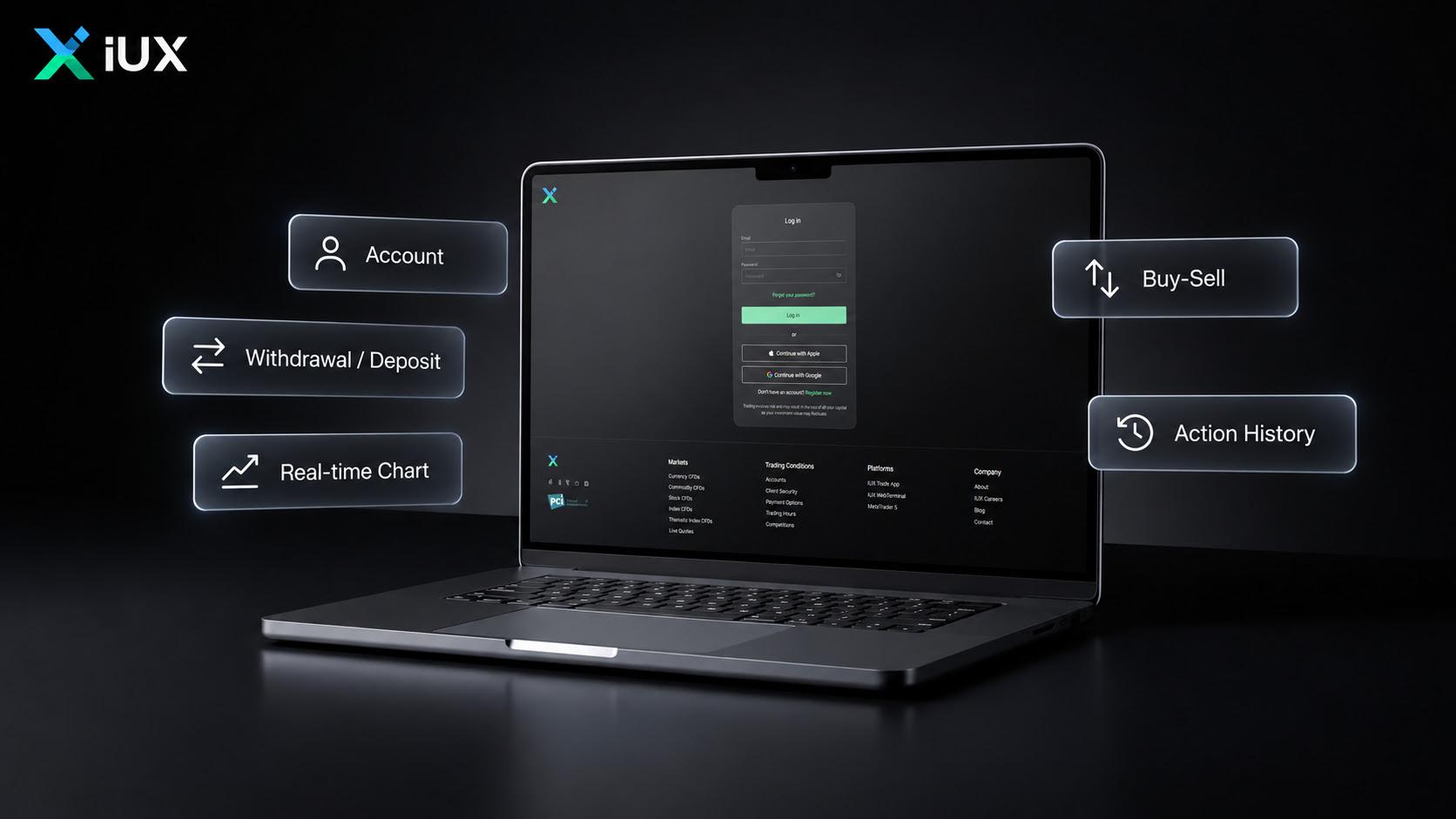 IUX announces new web client portal built for enhanced browser-based trading