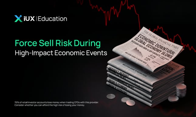 IUX releases educational analysis on how economic volatility may influence force sell risk in leveraged trading