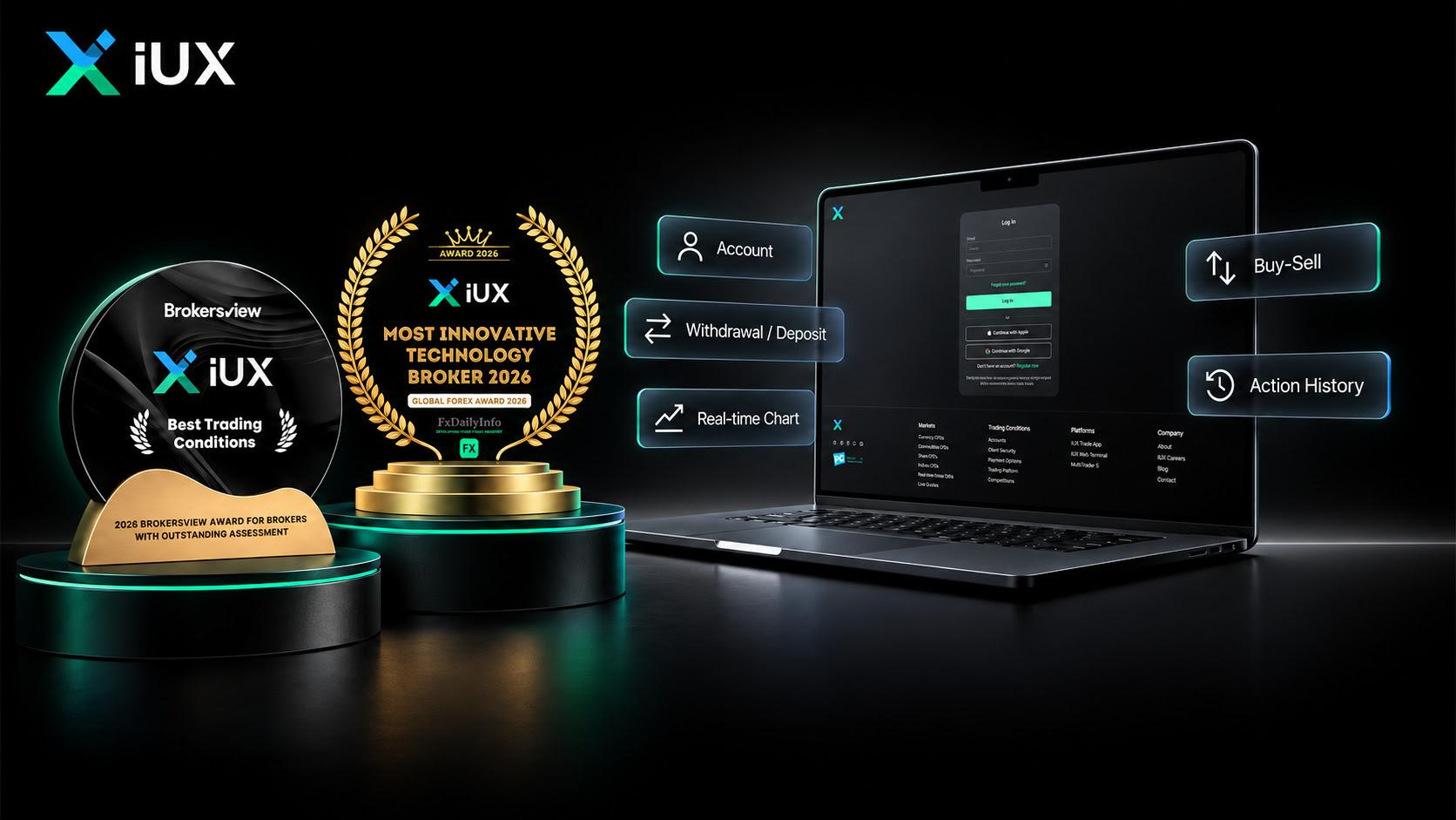 IUX introduces next-generation web client portal for traders