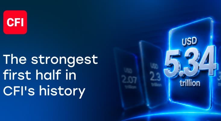 CFI Reports Strongest Quarter and First Half on Record, USD 3.03 Trillion in Q2 and USD 5.34 Trillion in H1 2026