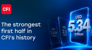 CFI Reports Strongest Quarter and First Half on Record, USD 3.03 Trillion in Q2 and USD 5.34 Trillion in H1 2026