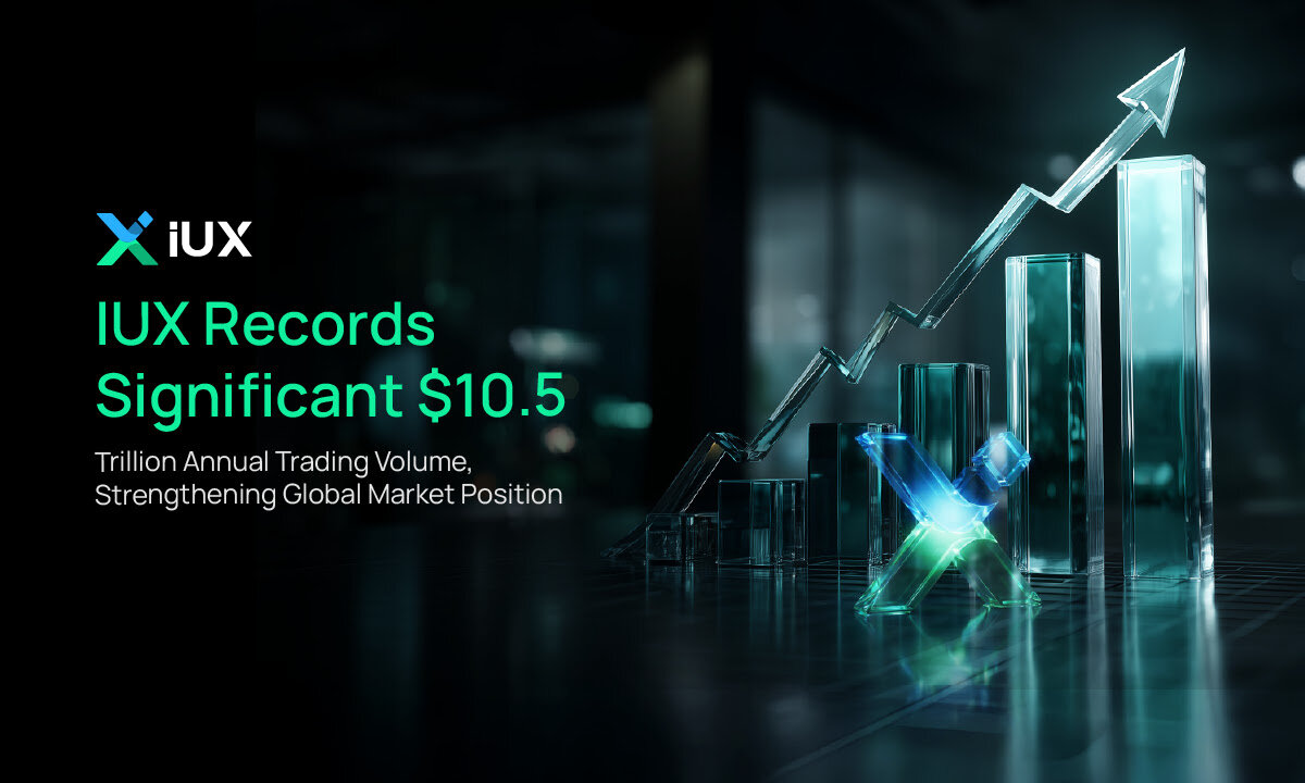 IUX records significant $10.5 trillion annual trading volume, strengthening global market position