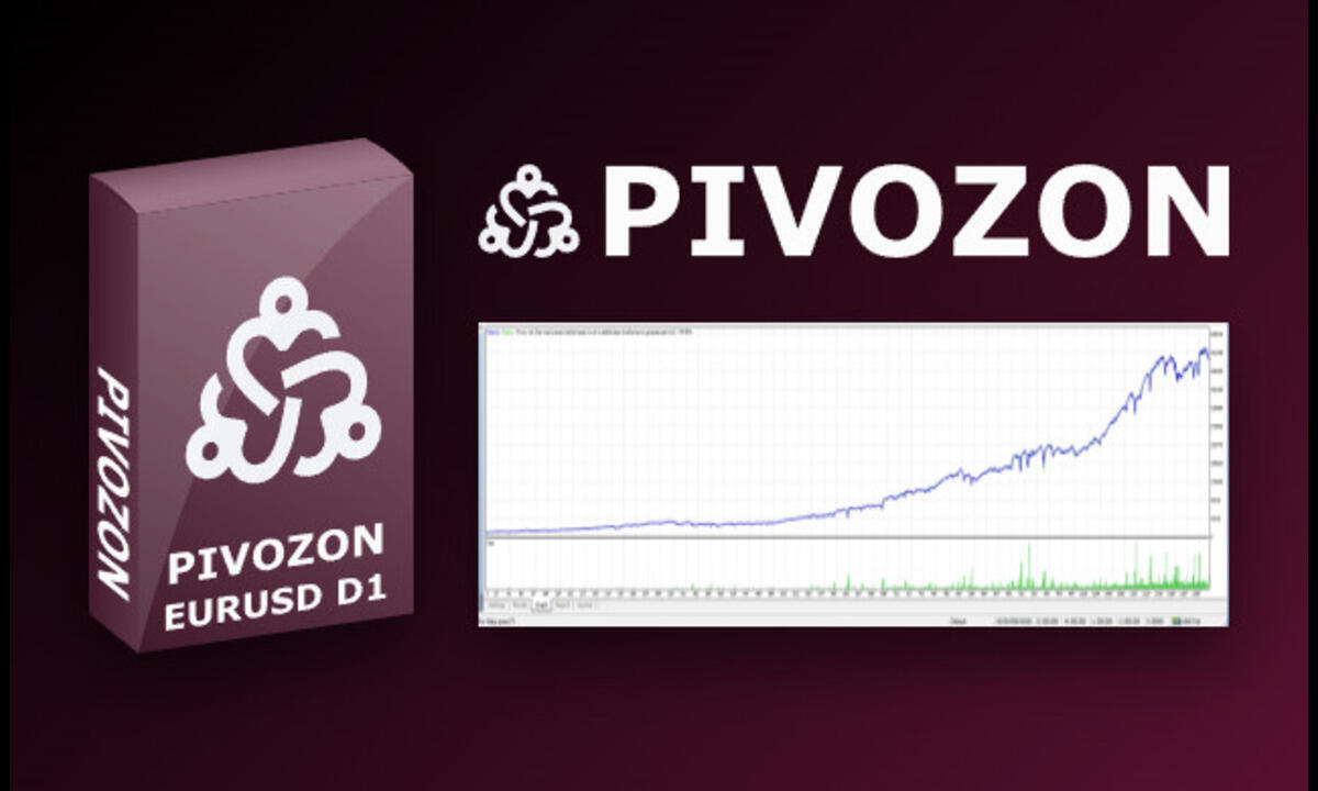 Pivozon brings indicator-based forex trading to the D1 timeframe