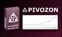 Pivozon brings indicator-based forex trading to the D1 timeframe