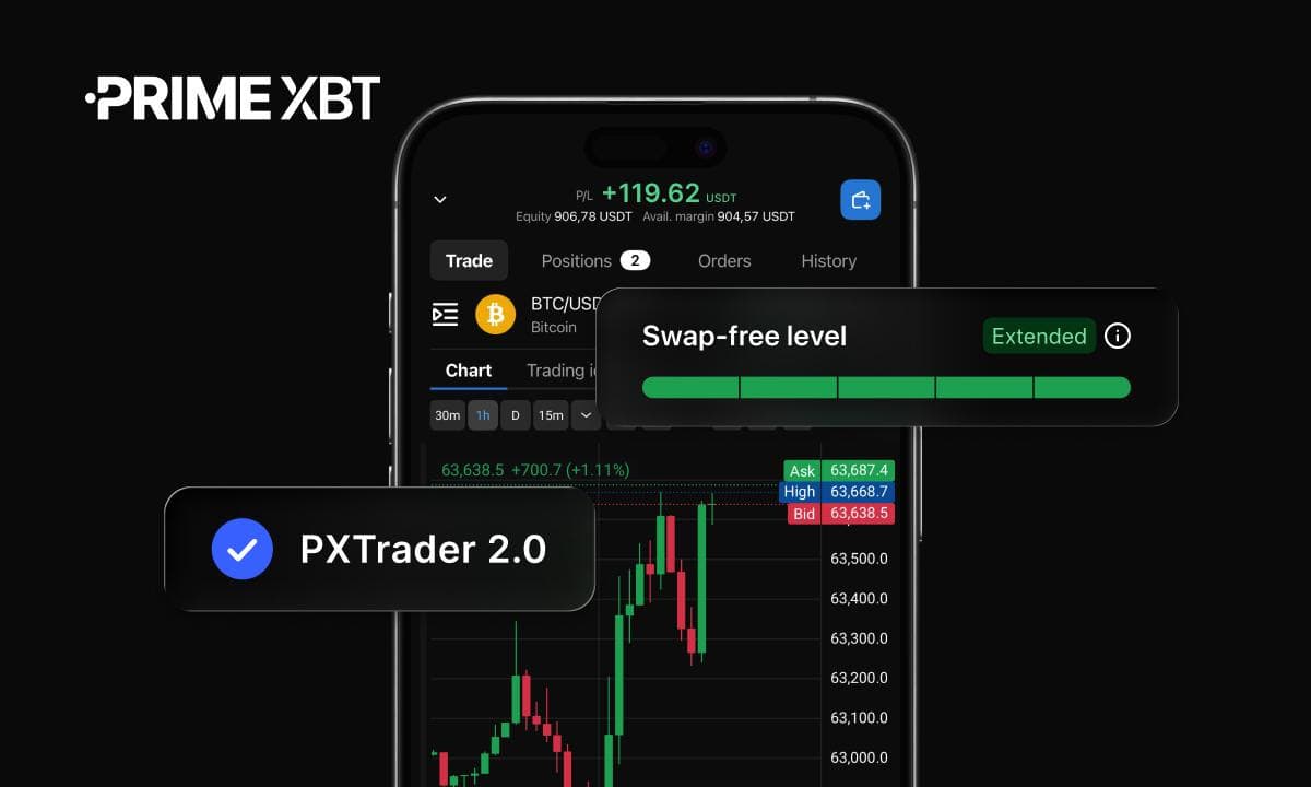 PrimeXBT expands swap-free trading to PXTrader 2.0
