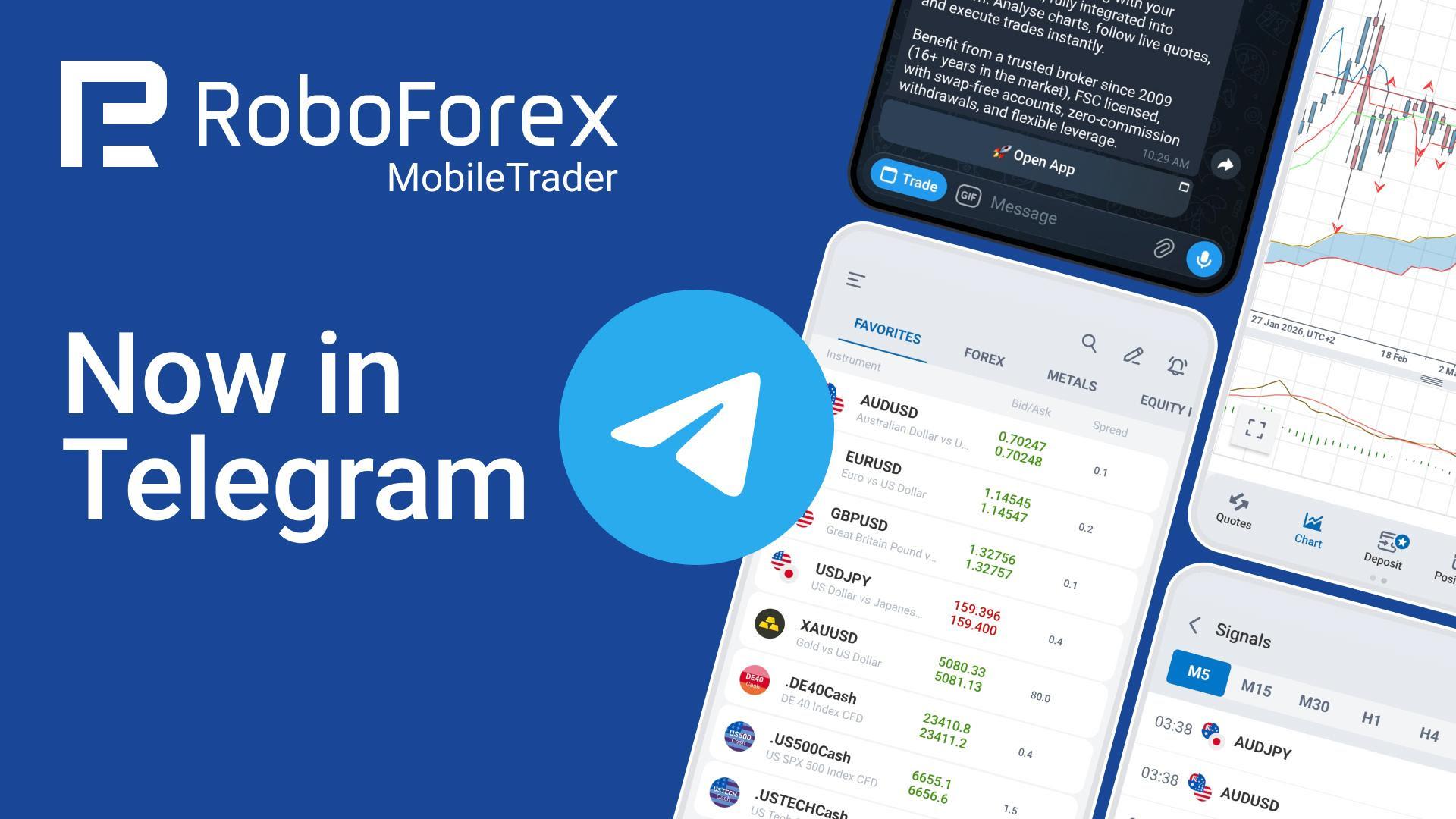 RoboForex launches full-ccale trading in Telegram