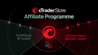 Programa de Afiliados de cTrader Store: Dos fuentes de ingresos dentro de un modelo de IB ampliado