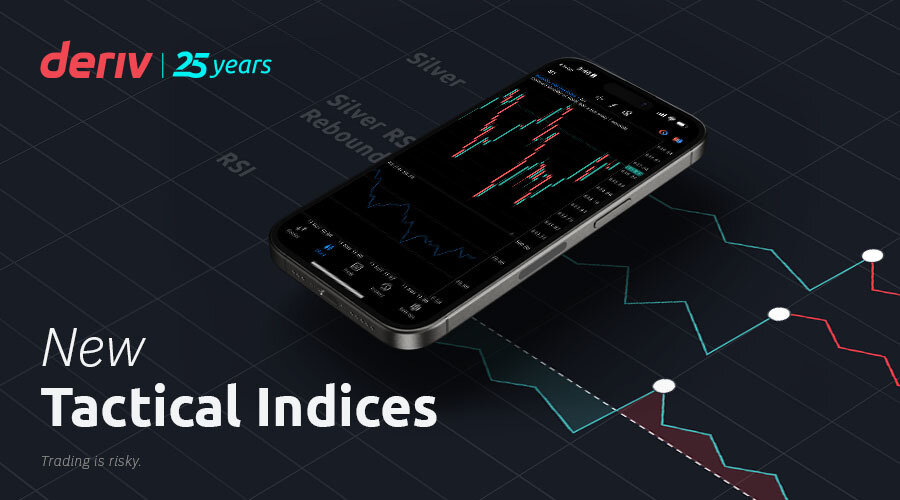 Tactical Indices: A new frontier in strategy-based trading