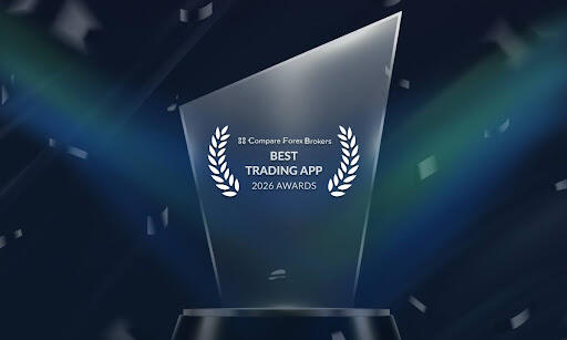 ThinkMarkets’ ThinkTrader platform wins ‘Best Trading App’ award