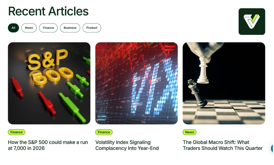 Analysts outline path for S&P 500 to Reach 7,500 by 2026