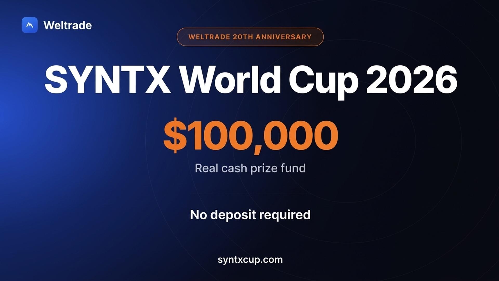 Synthetics Trading World Cup 2026 - 100000$ prize fund