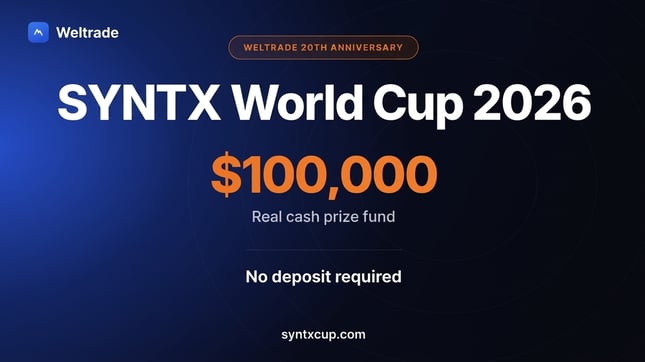 Synthetics Trading World Cup 2026 - 100000$ prize fund