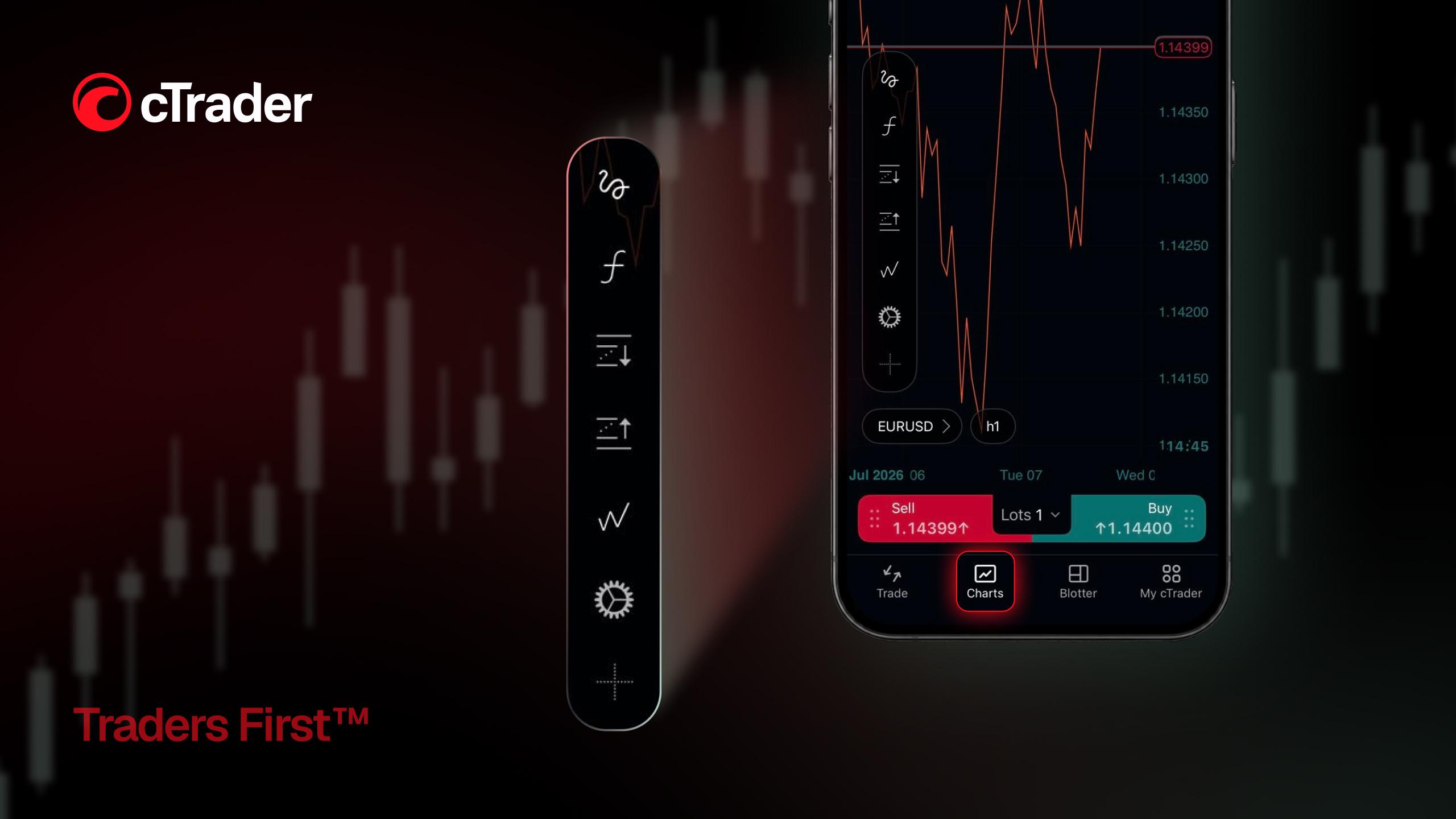 cTrader Mobile charts get smoother, clearer and instantly accessible