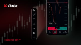 Los gráficos de cTrader Mobile son más fluidos, claros y de acceso instantáneo
