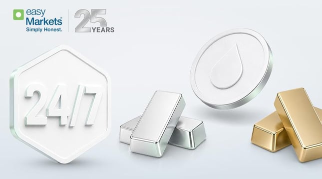 easyMarkets expands commodity offering with 24/7 Gold, Silver and Oil trading