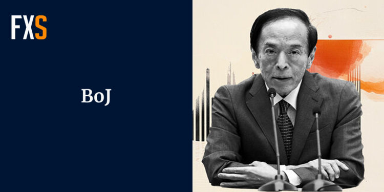 Ueda Speech: BoJ Governor speaks on policy outlook after holding interest rate