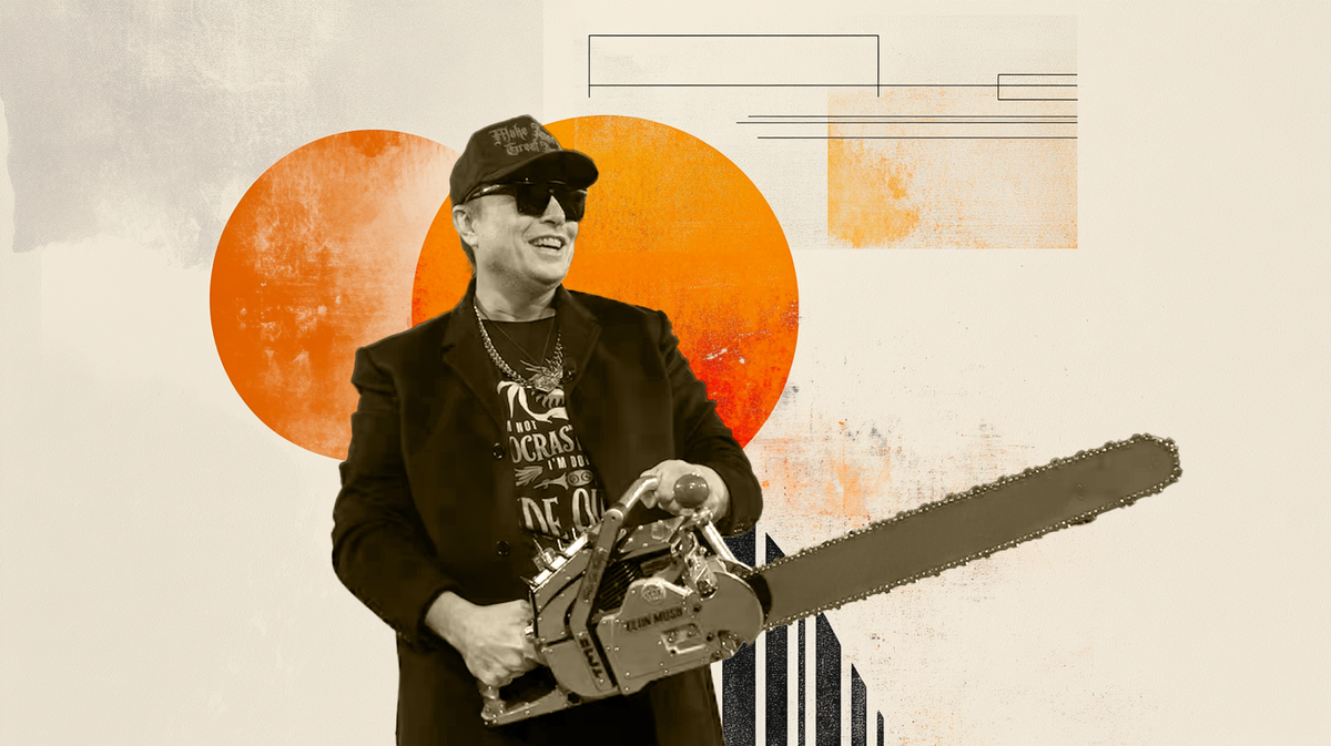 Bullish macro view on $TSLA [Video]