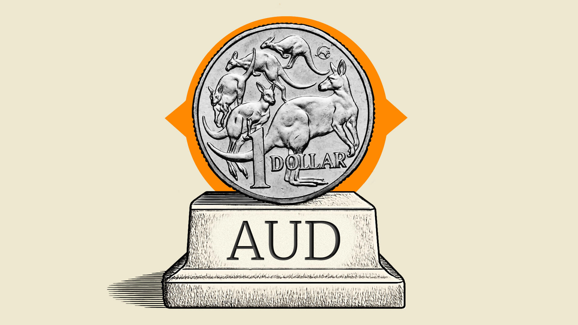 A new era for the Australian Dollar: Something has changed Down Under