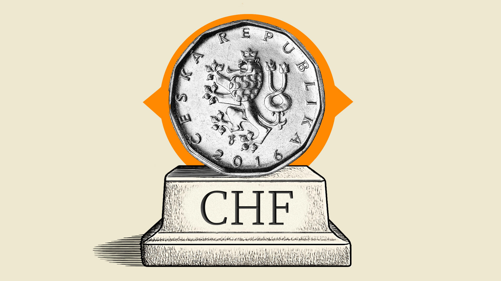 CHF: Safe haven crown shifts to Franc – Commerzbank