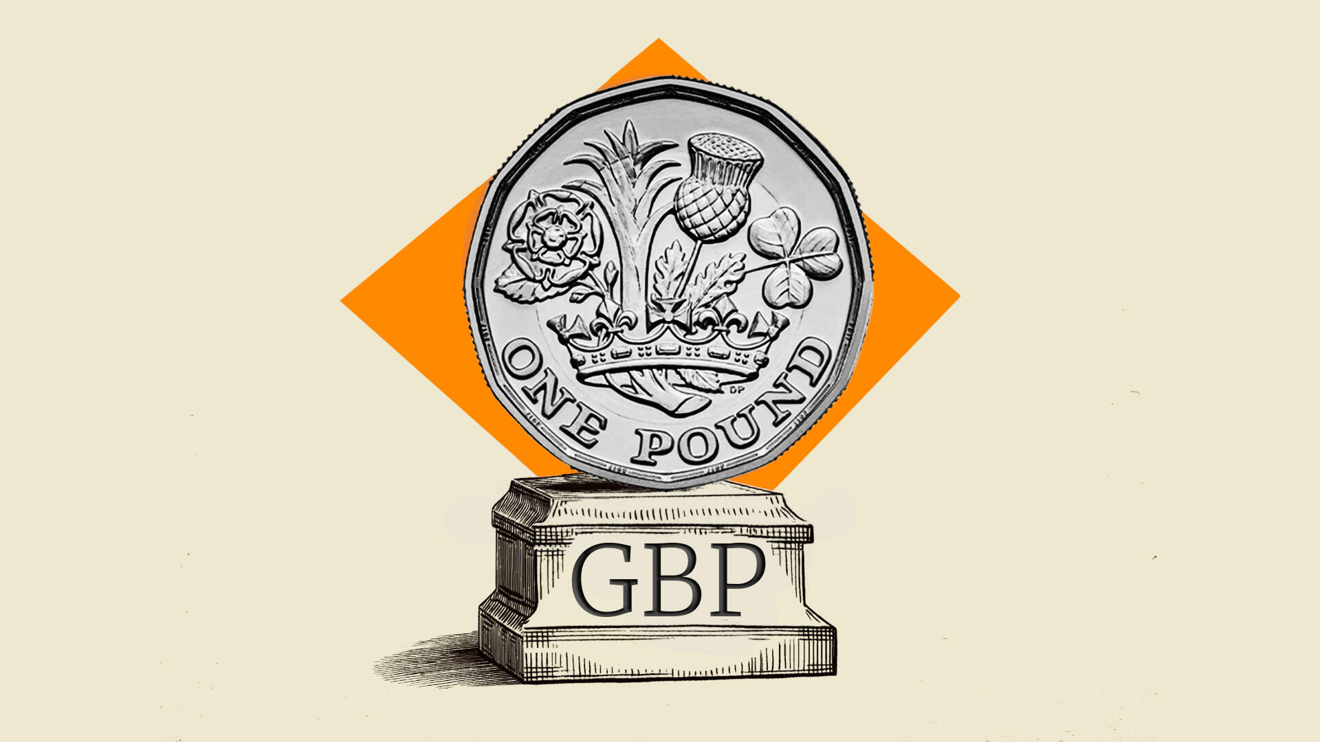 British Pound: Political risk premium builds – ING