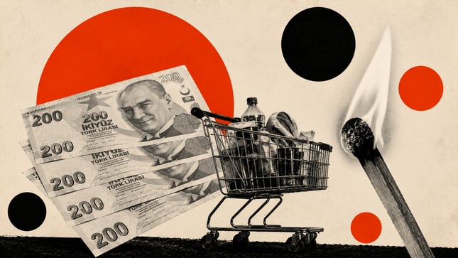 Türkiye: From currency crisis to inflation culture
