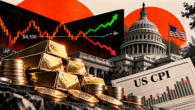 Emas Dekat US$4.100 Jelang IHK AS: Tiga Analis, Tiga Skenario Berbeda