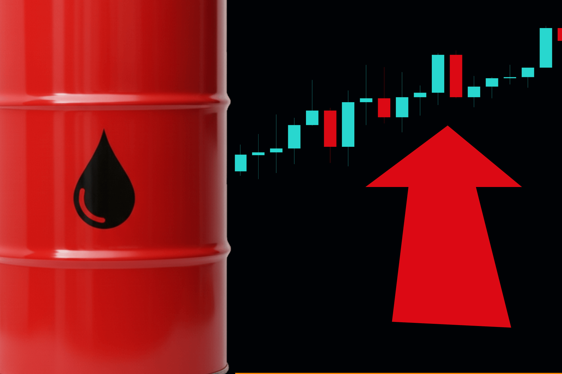 Oil inflation shock may hit harder than that from Covid