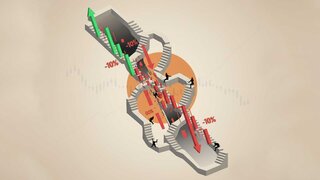 Order of oscillations