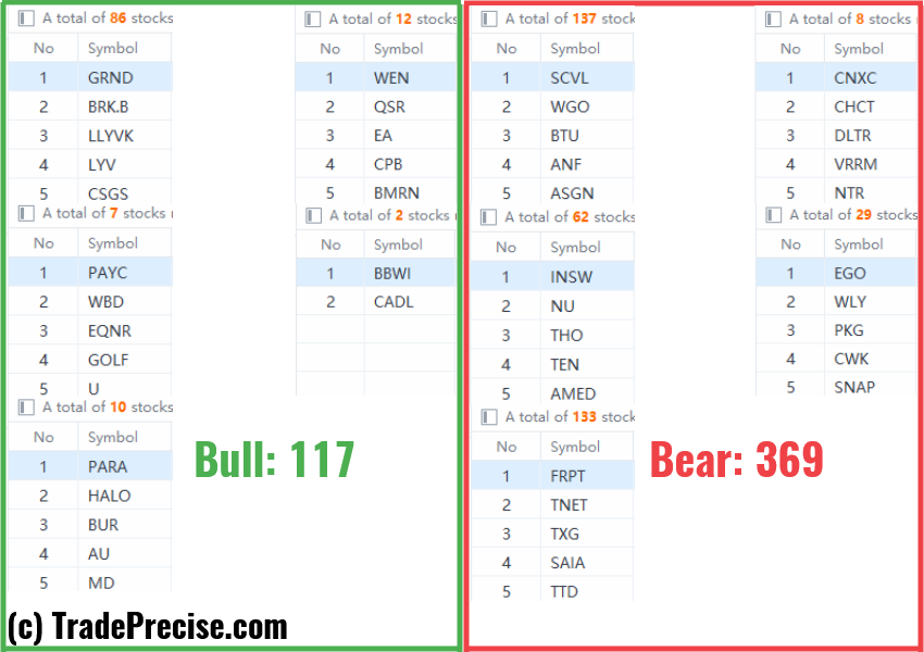 2025.02.26%20WLGC%20183%20Stock%20Screener 638761607084785756