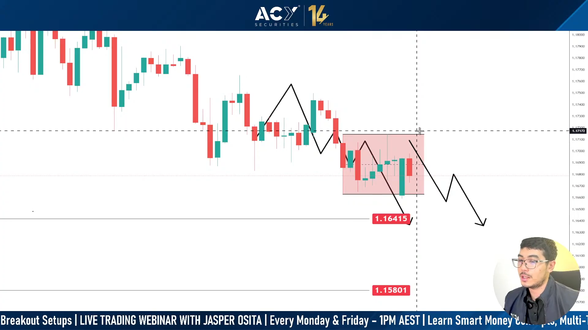 EUR/USD forecast: Dollar rally eyes 98.20 breakout ahead of CPI, puts Euro  under pressure